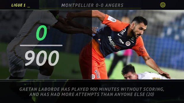 5 Things - Khazri ends goal drought