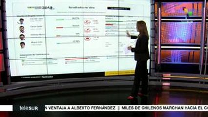 Empiezan a fluir los datos de elección regional colombiana