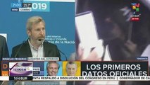 Alberto Fernández lidera primeros resultados de elección argentina
