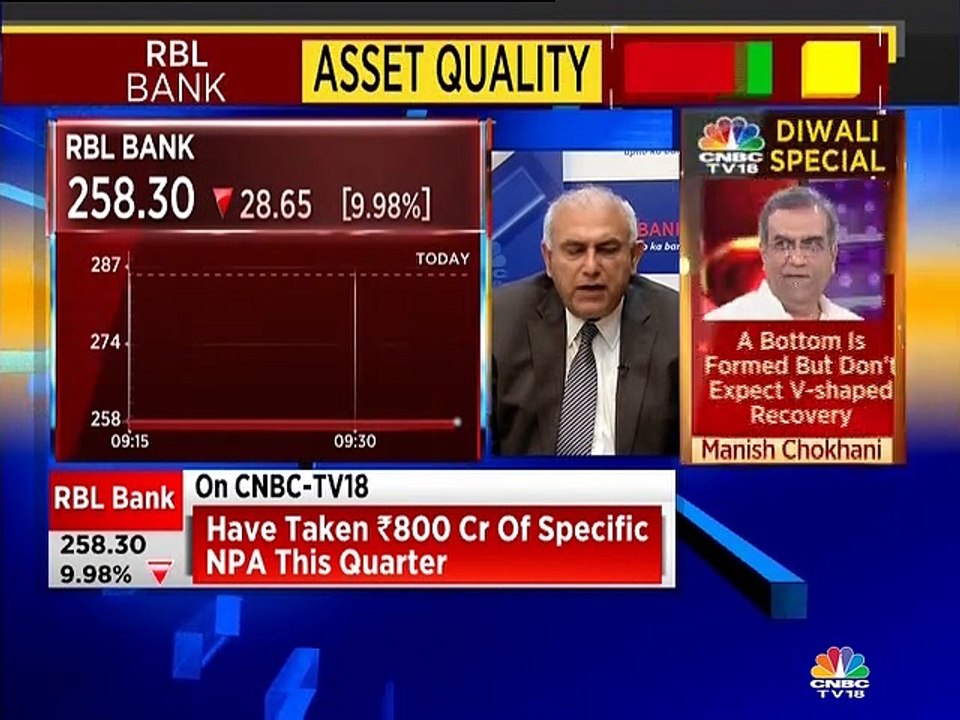 We have a conservative approach to tackle NPAs: RBL Bank's Vishwavir Ahuja
