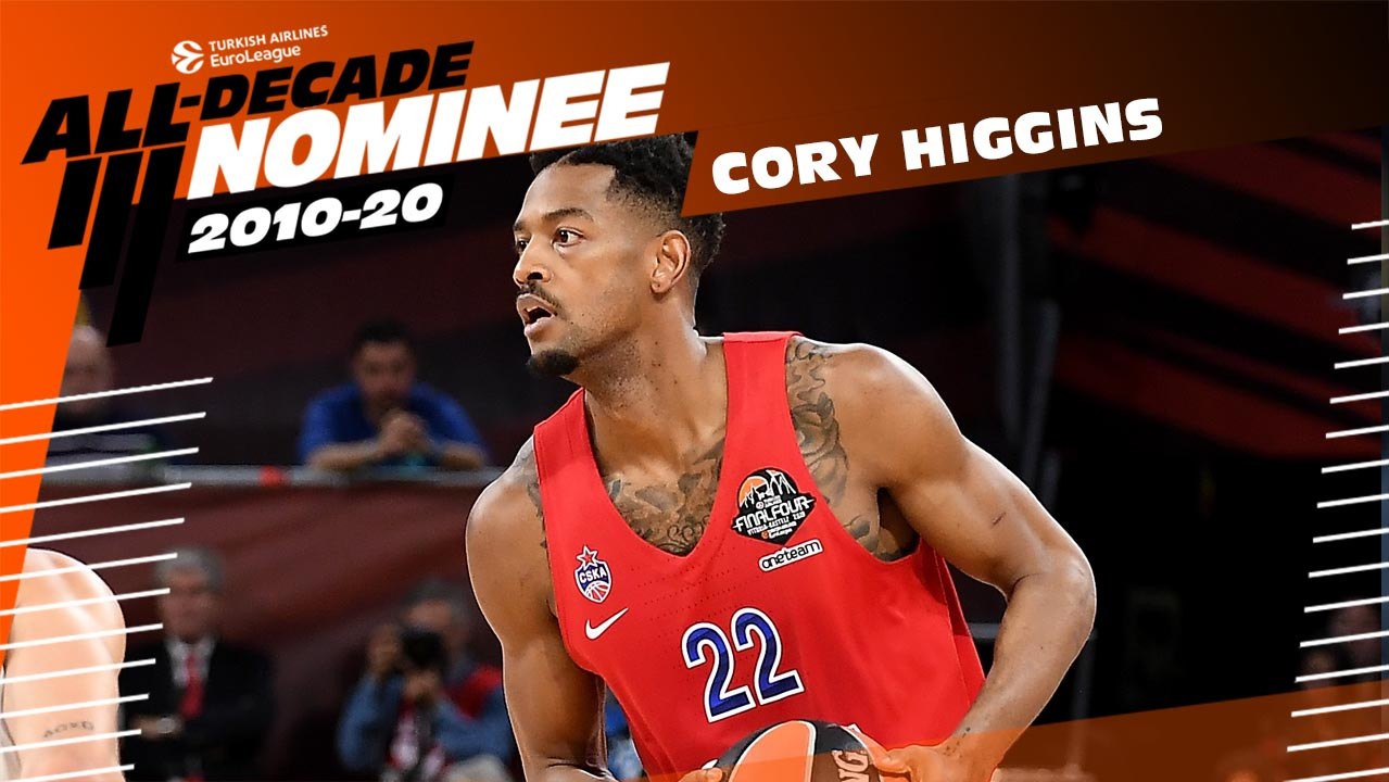 All-Decade Nominee: Cory Higgins