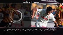 كرة قدم: الدوري الايطالي: خمس حقائق – لويس مورييل يحافظ على سجّله المثالي في ركلات الجزاء