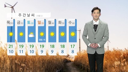 [날씨] 내일 큰 일교차...황사 밤사이 약화 / YTN