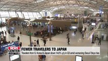 Travelers from S. Korea to Japan down 14.6% y/y in Q3 amid souring Seoul-Tokyo ties