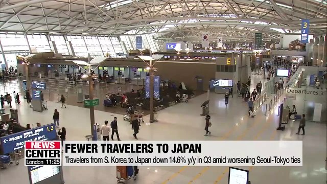 Travelers from S. Korea to Japan down 14.6% y/y in Q3 amid souring Seoul-Tokyo ties