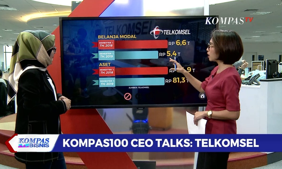 Aksesibilitas Telkomsel Pertebal Pemasukan Bisnis Digital