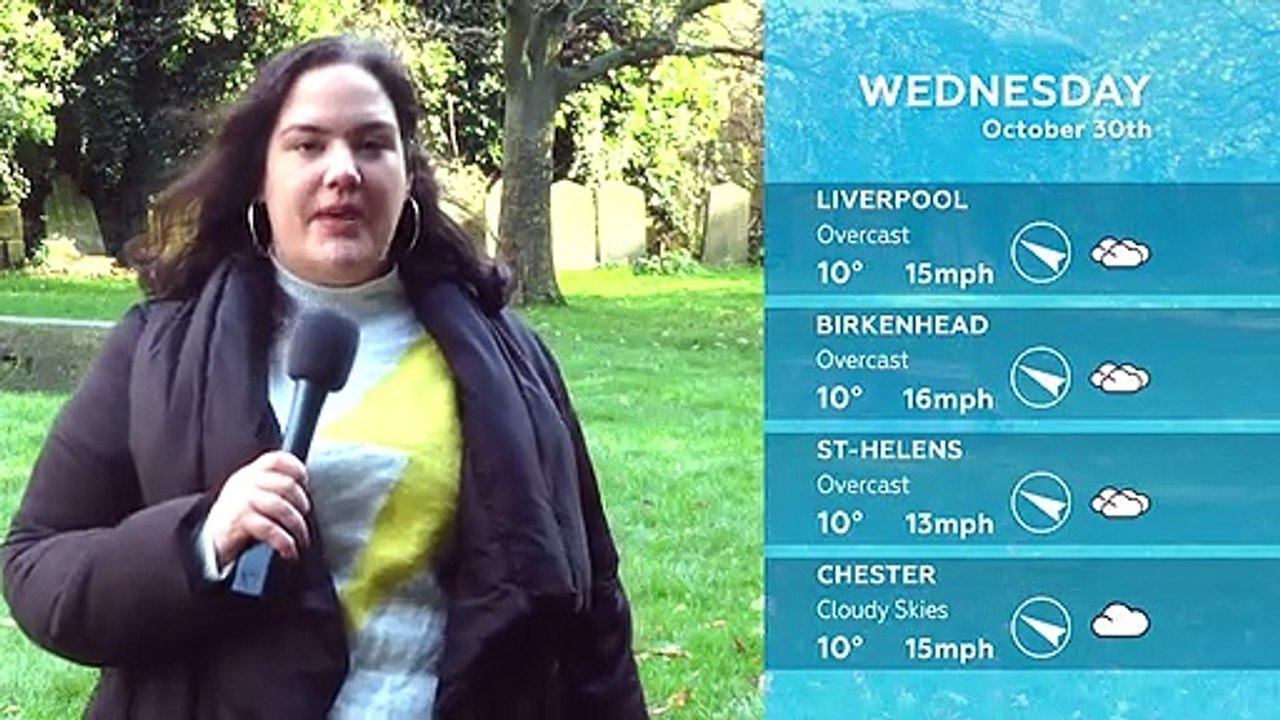 WEATHER: October 30th 2019