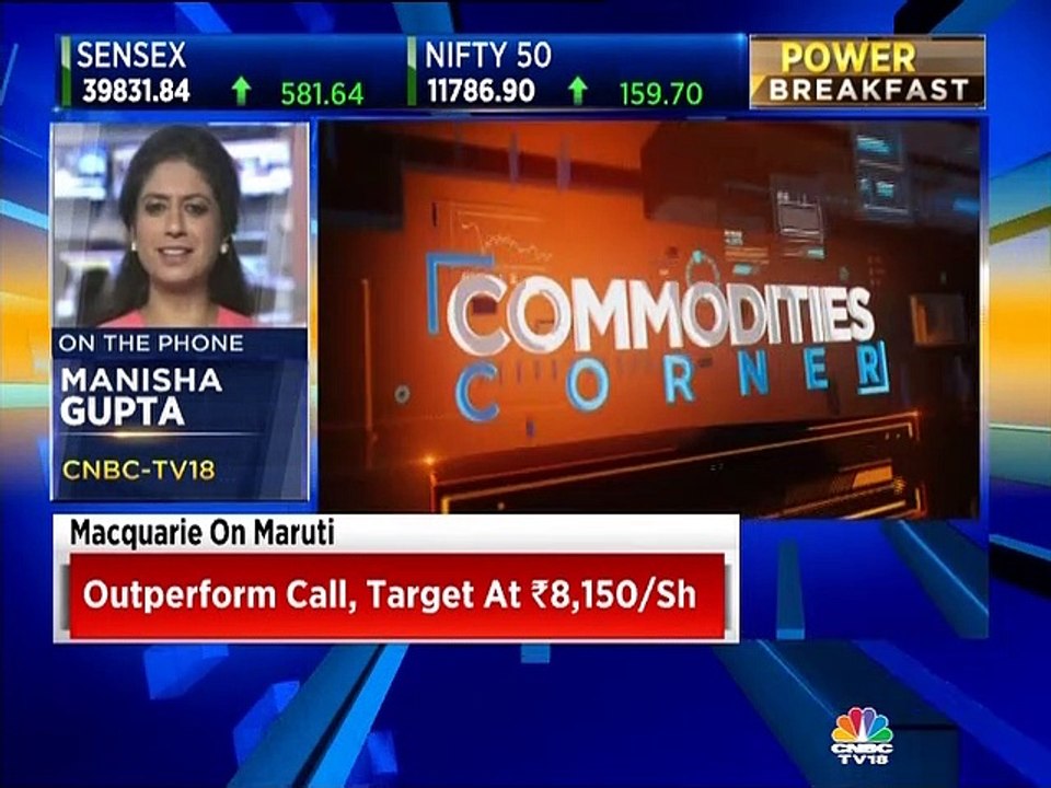 Manisha on crude & other commodities