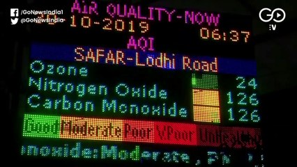 दिल्ली-एनसीआर में प्रदूषण खतरनाक स्तर पर, आउटडोर एक्टिविटीज न करने की एडवाइजरी जारी