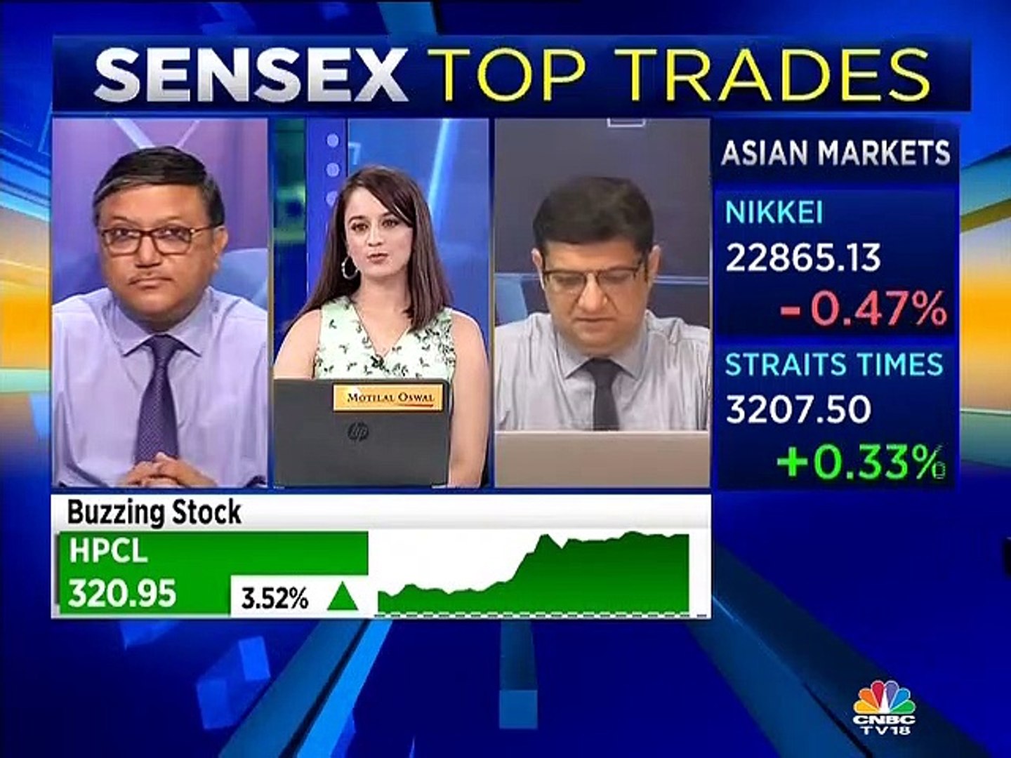 Rajat Bose stock recommendations