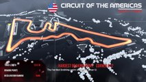 The comments on the F1 United States Grand Prix according to Brembo