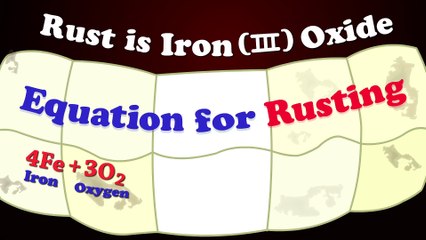 Rusting of Iron: Causes and Prevention