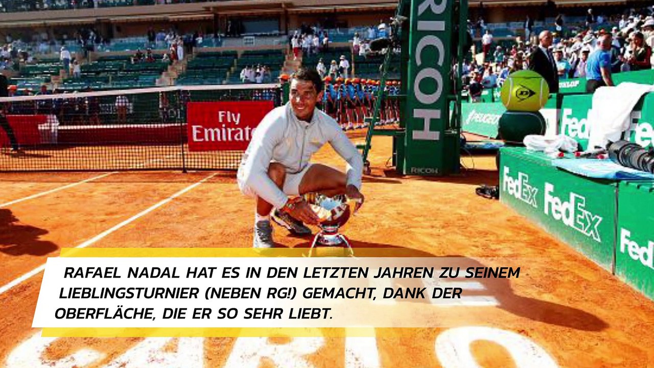 Das Monte-Carlo Rolex Masters