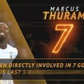 Fantasy Hot or Not - Marcus Thuram on fire