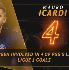 Fantasy Hot or Not - Icardi reigns supreme at PSG