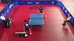 Xiong Mengyang vs Quan Kaiyuan | 2019 ITTF Croatia J&C Open Highlights  (JBT Final)