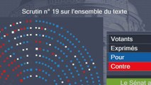 Port du voile : le Sénat vote l’interdiction des signes religieux lors des sorties scolaires