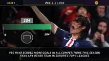 5 Things - PSG can't stop scoring