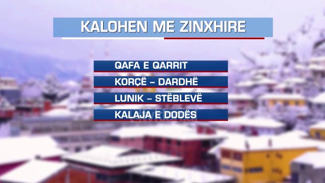 Reshjet e bores mbulojne zonat malore