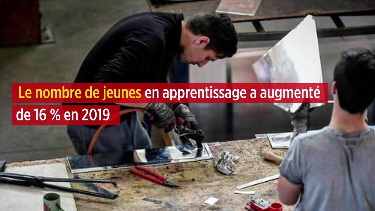 Le nombre de jeunes en apprentissage a augmenté de 16 % en 2019