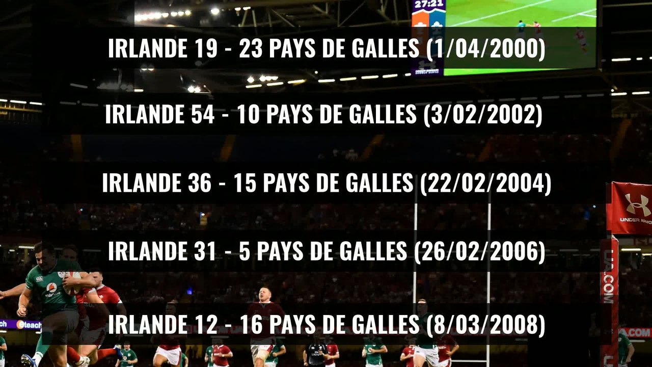 Irlande - Pays de Galles : l'historique des confrontations à Dublin