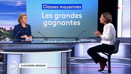 Fiscalité : qui sont les gagnants des taxes du gouvernement ?