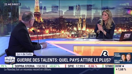 Bruno Lanvin (Insead) : Quels sont les pays qui attirent le plus les talents dans le monde ? - 05/02
