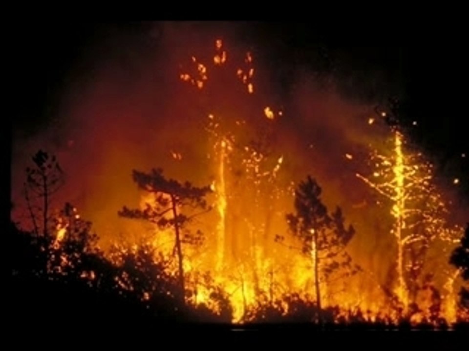 Dereglement Du climat TPE