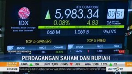 IHSG dan Rupiah Dibuka Menguat