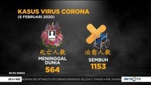 [Update] 564 Orang Meninggal Dunia Akibat Virus Corona