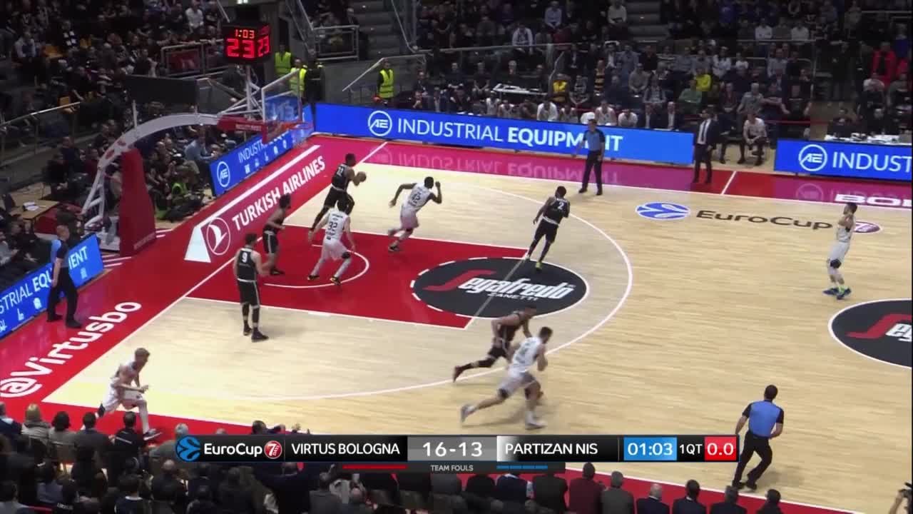 Partizan's resiliency was key to handing Virtus first home loss