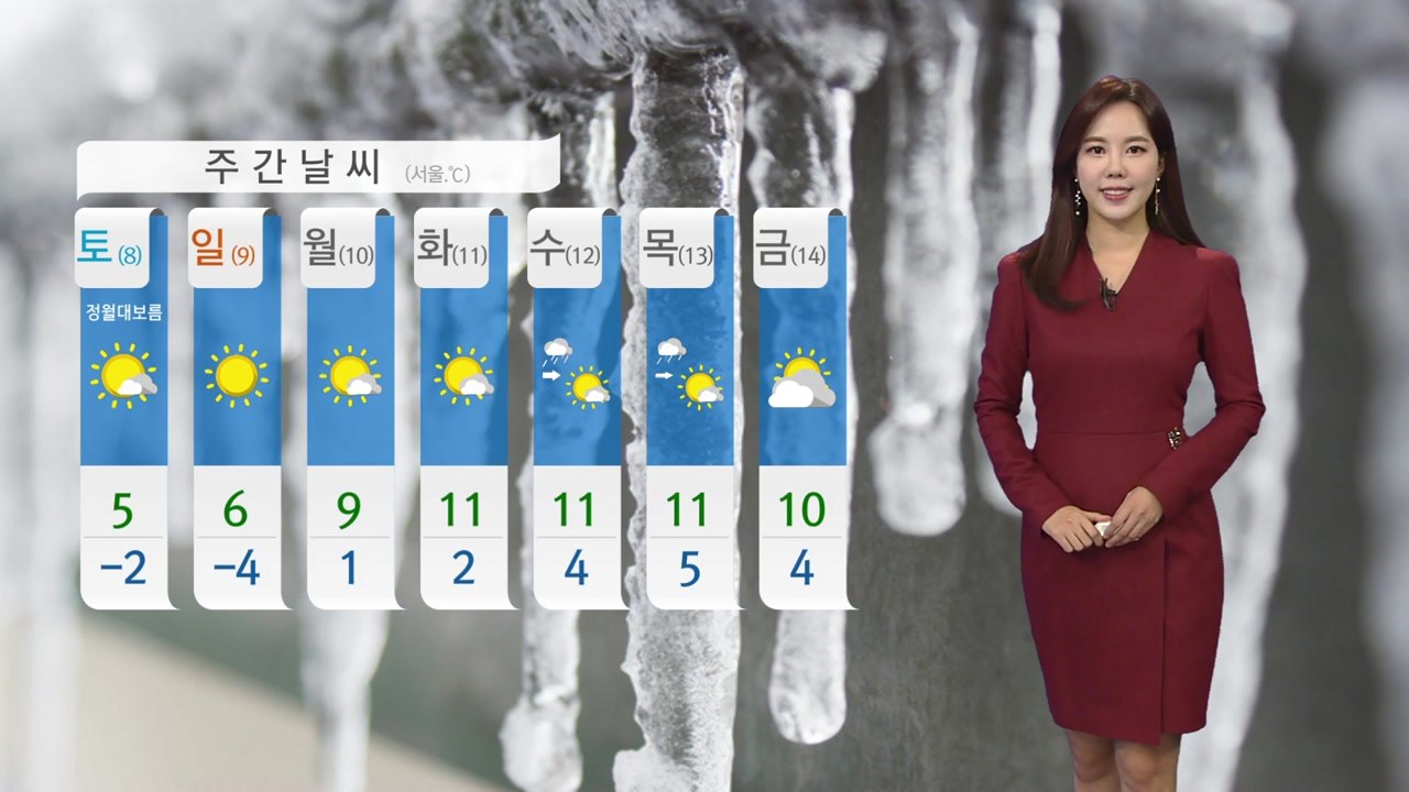 [날씨] 내일 낮부터 추위 누그러져...밤사이 중서부 눈  / YTN