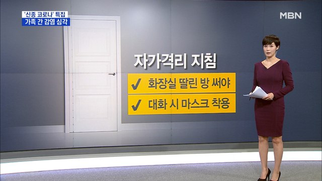 국내 전파 '가족 간 감염' 심각…지인 감염도 3명