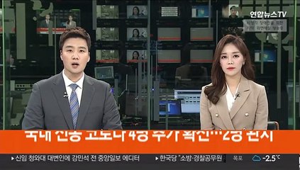 Video herunterladen: 국내 신종코로나 4명 추가 확진…2명 완치