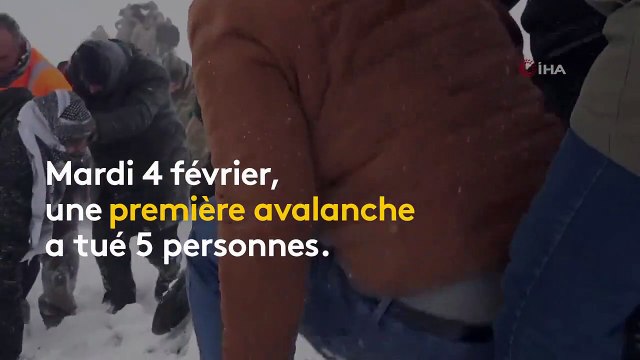 Deux avalanches font près de 40 morts dans l'est de la Turquie