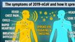 CorornaVirus Symptoms in hindi| Kya Hai Yeh Corona Virus In Hindi |Fully Explained|New Video |2020