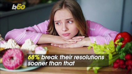 This Is When We Give Up on Our New Year's Resolutions