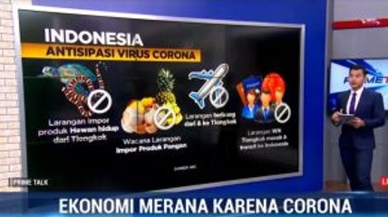 Cegah Dampak Ekonomi Virus Corona (1)