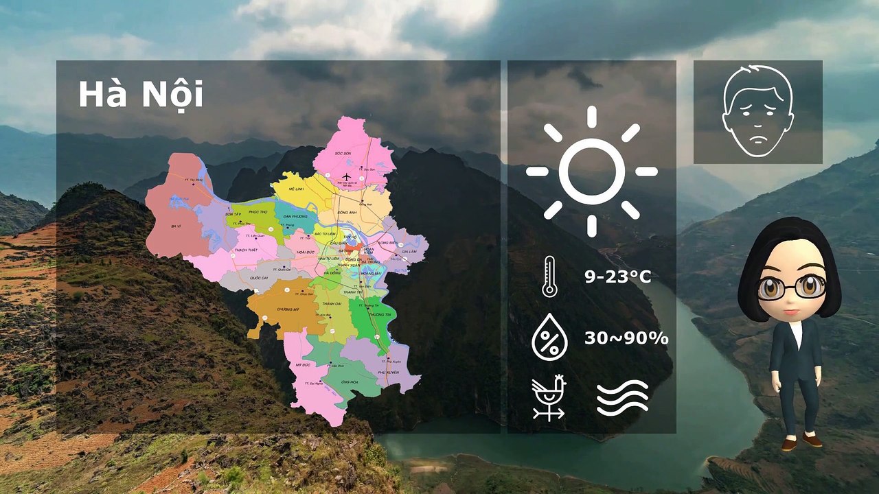 07/02/2020 Vietnam weather forecast