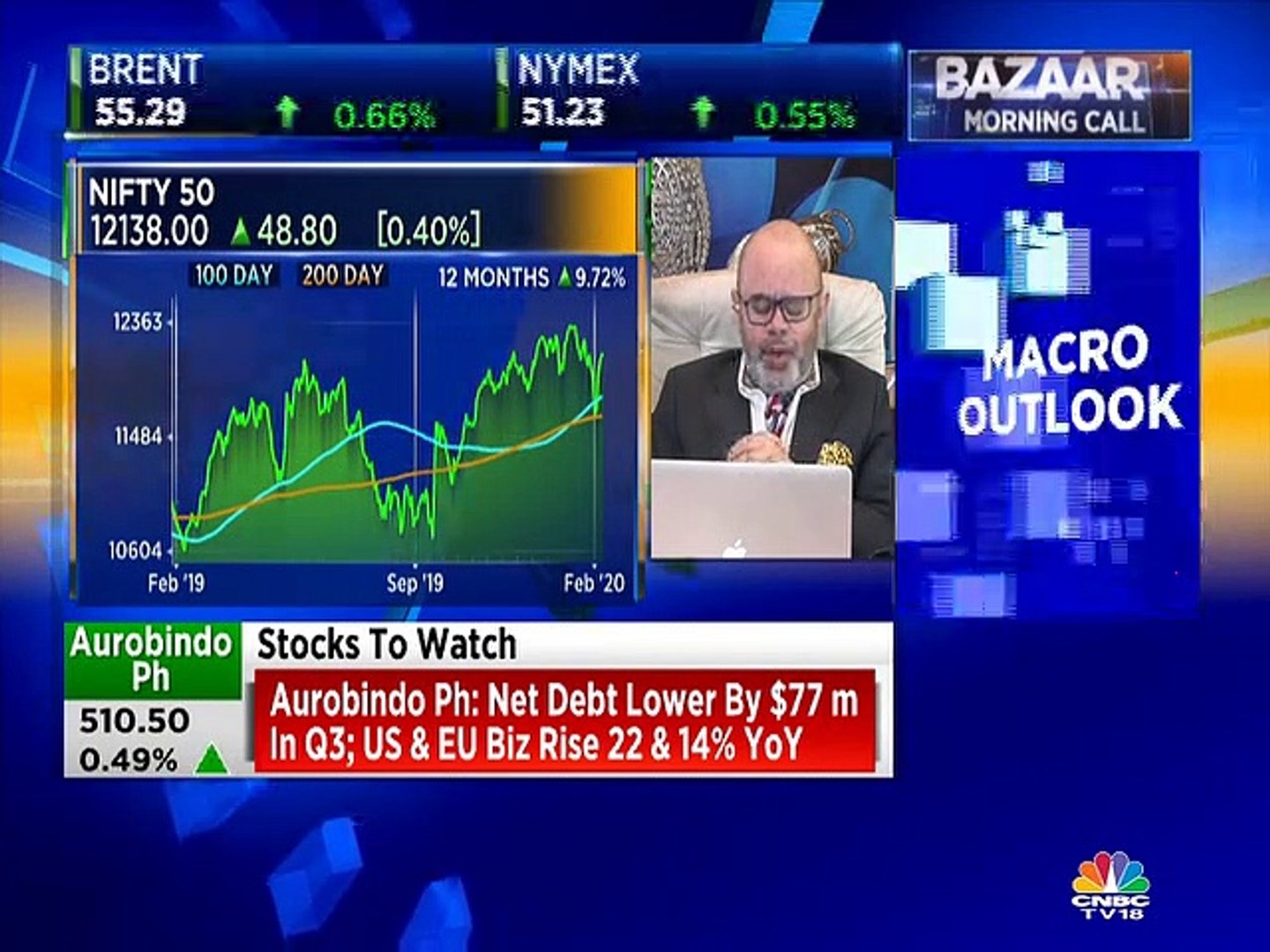 Ashwani Gujral stock recommendations