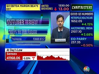 Sameet Chavan stock recommendations