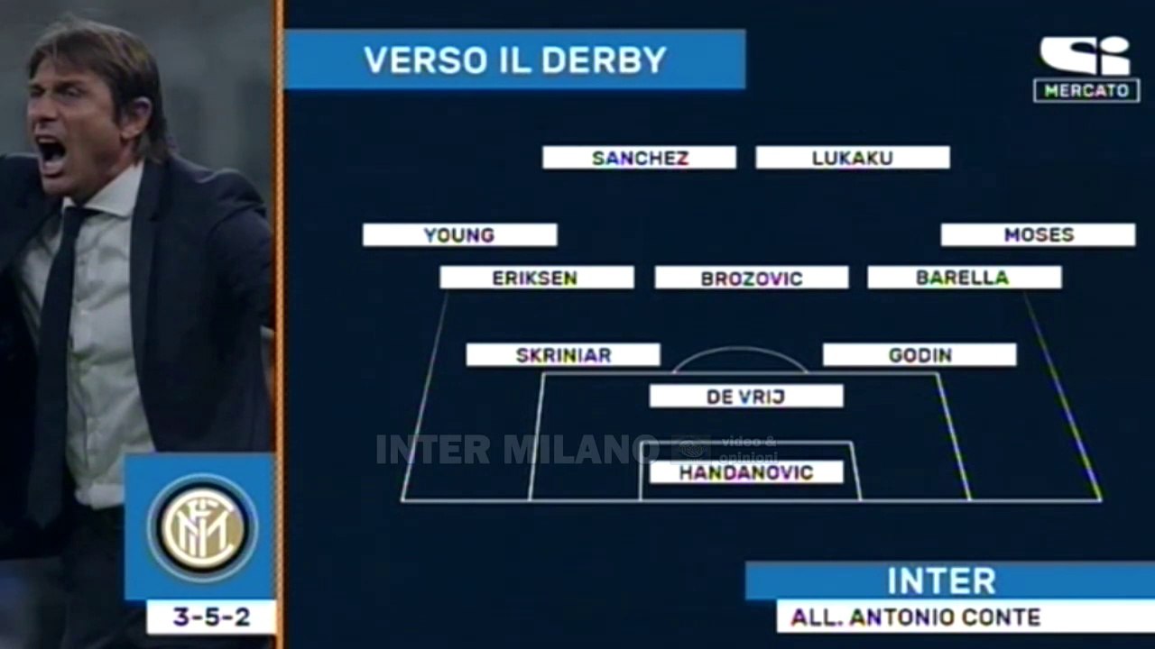 LAUTARO OUT NEL DERBY: CONTE PUO' GIOCARE CON LUKAKU COME UNICA PUNTA?