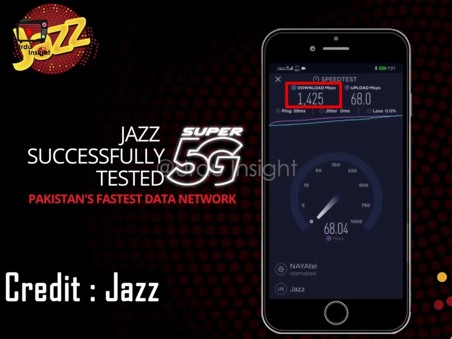 ⁣Jazz 5g Speed Test