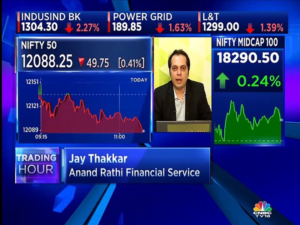 Jay Thakkar stock recommendations