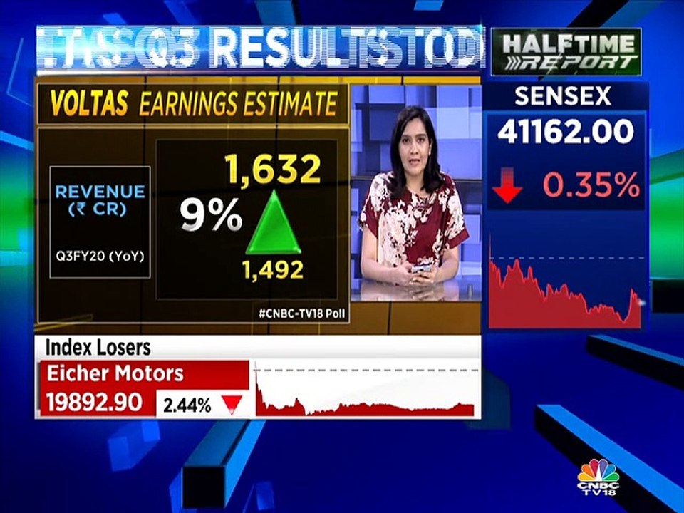 Voltas Q3 earnings today: Here's what to expect?