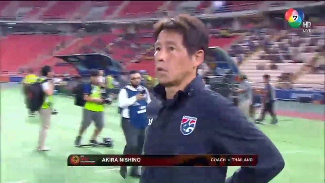 Thailand U23 vs Iraq U23 | 14/1/2020 (First-half) ไทย vs อิรัก (ครึ่งแรก)