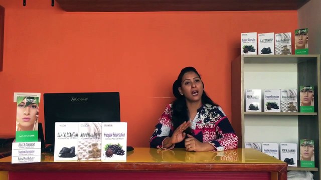 Identify your Skin Type- TYPES OF SKIN- LA N KARE- Introduction