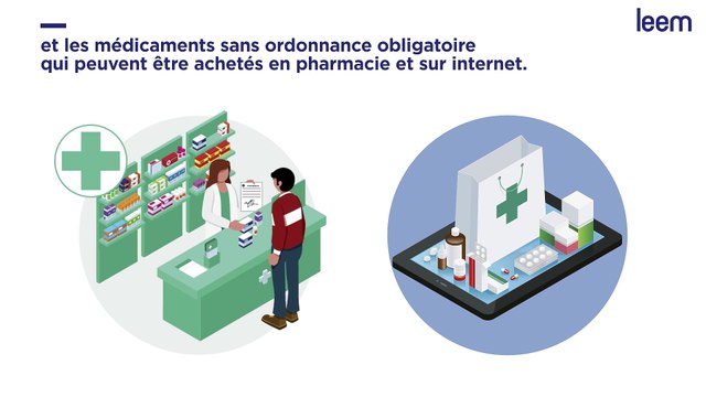 Acheter ses médicaments sur internet