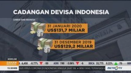 Cadangan Devisa Indonesia di Januari 2020 Naik Jadi USD131,7 Miliar