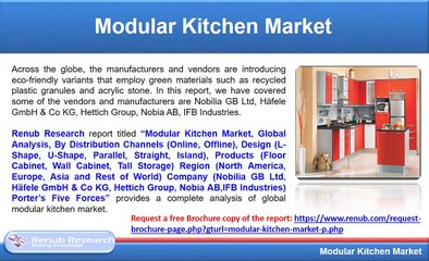 Modular Kitchen Market Global Forecast by Distribution Channels